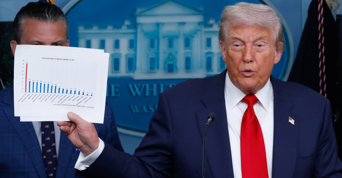La adquisición de Trump de la fuerza policial de DC, explicó brevemente