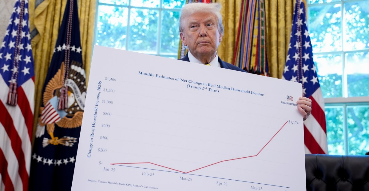 Las encuestas de Trump sobre la economía son las peores de la historia