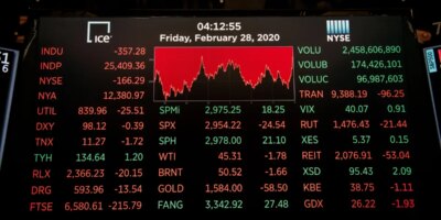 ¿El shock petrolero de la guerra de Irán que los mercados siguen ignorando, como el Covid en 2020?