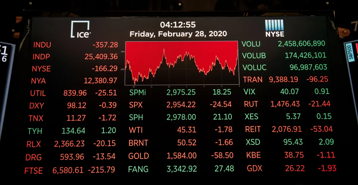 ¿El shock petrolero de la guerra de Irán que los mercados siguen ignorando, como el Covid en 2020?